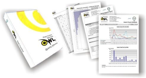 Owl Pest Control Dublin's Specifications Reports