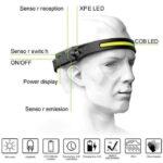 Headlight Head Lamp Torch