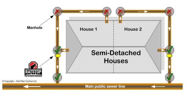 Ratstop-Sewer-Rat-Blocker-Valve-Flap-03